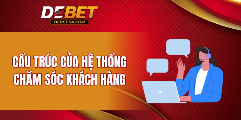 Cấu trúc của hệ thống chăm sóc khách hàng